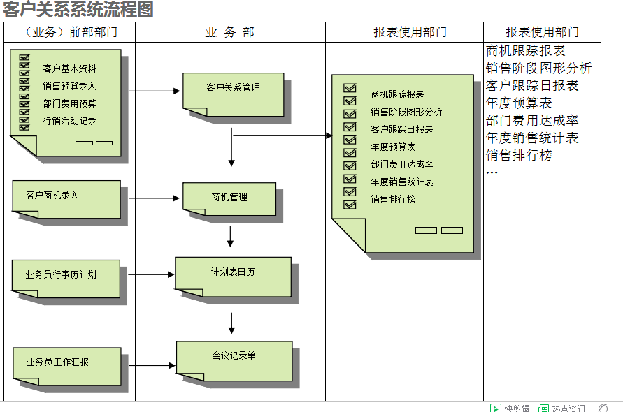 　开云手机端·官方版在线-开云（中国）
的具体操作步骤是怎样的