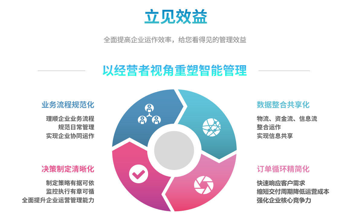 开云手机端·官方版在线-开云（中国）
