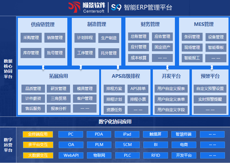 顺景S9 开云手机端·官方版在线-开云(中国)
顺景S9 开云手机端·官方版在线-开云(中国)