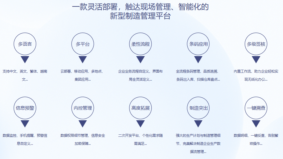 顺景S9 开云手机端·官方版在线-开云(中国)
顺景S9 开云手机端·官方版在线-开云(中国)
